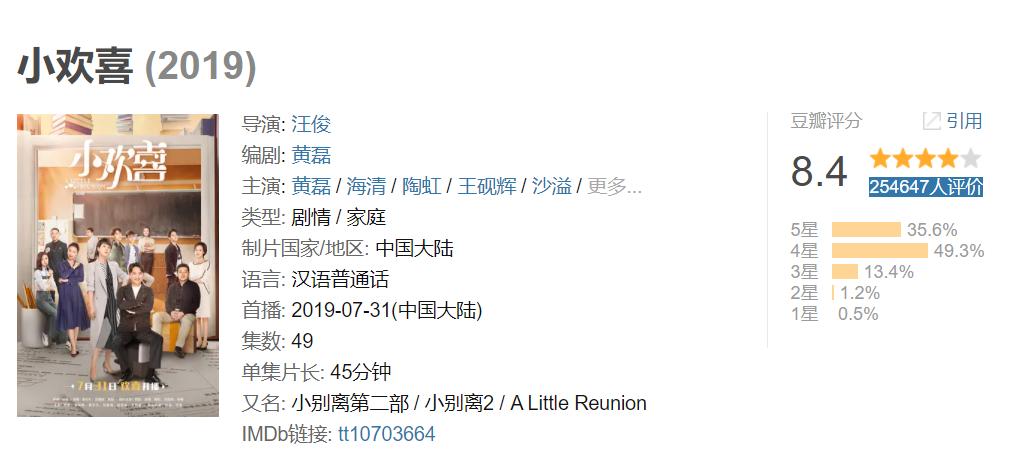 小舍得电视剧在线观看_小舍得电视剧评价_小舍得与前两部区别